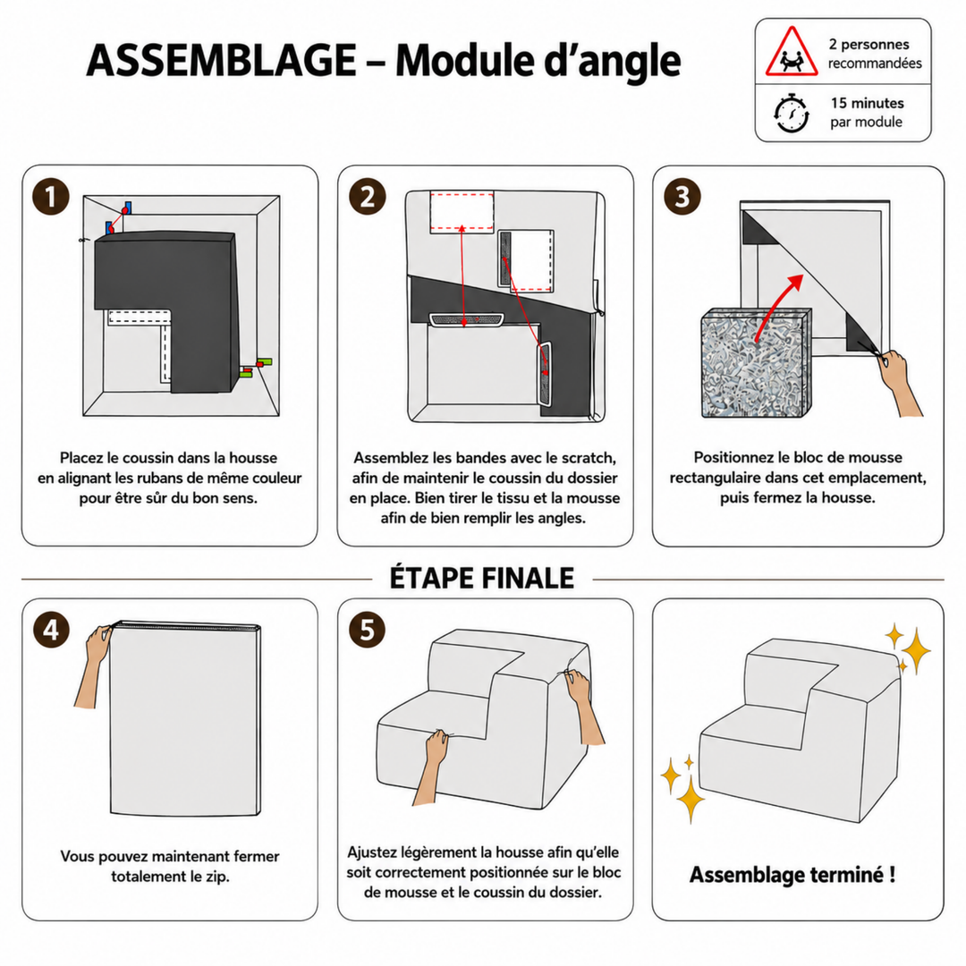 Module d&